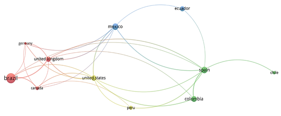 Descripción: Diagrama

Descripción generada automáticamente
