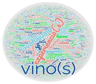 Descripción: Un dibujo de una persona

Descripción generada automáticamente con confianza baja