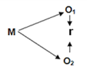 Descripción: Descripción: Diagrama

Descripción generada automáticamente