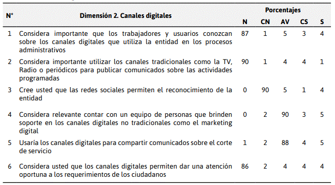 Descripción: C:\Users\jean\Desktop\n2.PNG