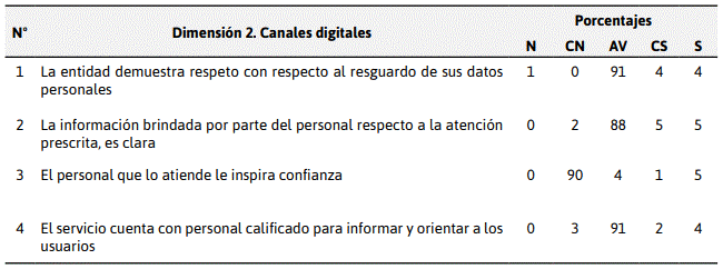 Descripción: C:\Users\jean\Desktop\n3.PNG