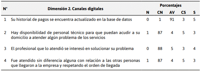 Descripción: C:\Users\jean\Desktop\n5.PNG