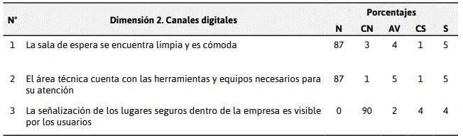 Descripción: C:\Users\jean\Desktop\n7.PNG