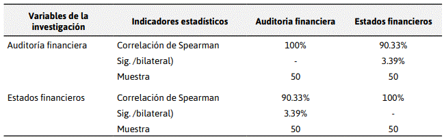 Descripción: C:\Users\jean\Desktop\11n.PNG